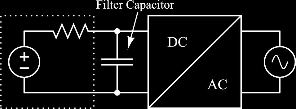 Conventional Solution -Passive Filtering Capacitor as energy storage E store = P dc πf