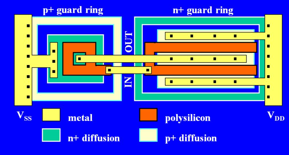 Current Mitigation Techniques Radiation Hardened by Design (RHBD) Uses commercial fabrication process Circuit layout techniques are implemented which help mitigate effects Enclosed Layout Transistors