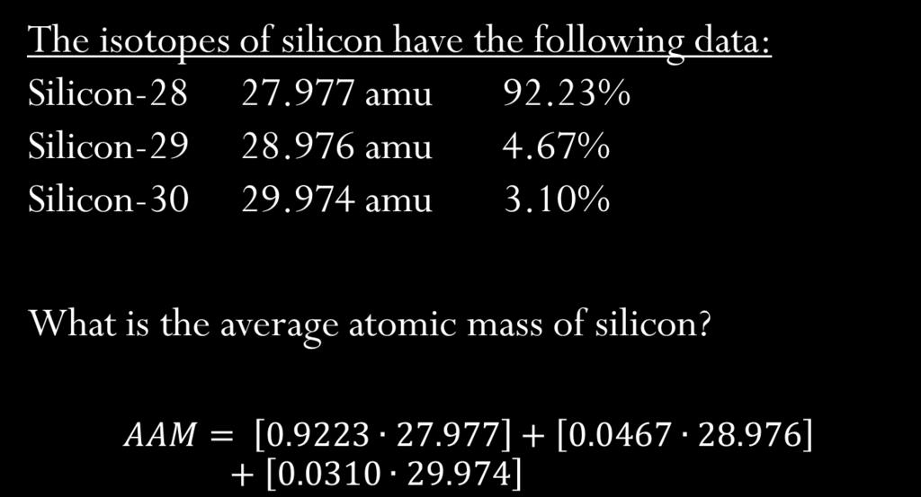 Average Atomic