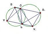 Problem B1 Two circles meet at P and Q. A line through P meets the circles again at A and A'. A parallel line through Q meets the circles again at B and B'.