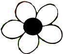 16. (18 pts) Consider the following common objects: a five petal flower (assume it is highly symmetric with the petals slightly directed towards viewer), an octagon, a 3-legged piano stool and a
