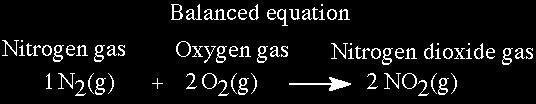 Exercise: What is the mol ratio for nitrogen to oxygen?
