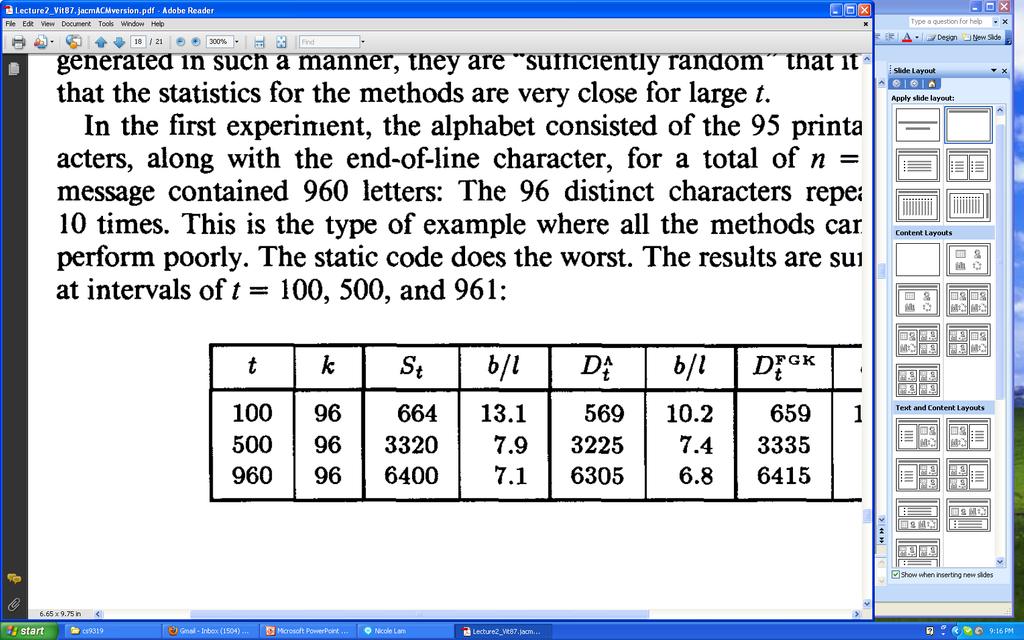 Vitter s experiments Include overheads such as symbol tables / leaf node code etc.