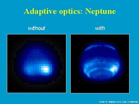 Without adaptive optics With adaptive