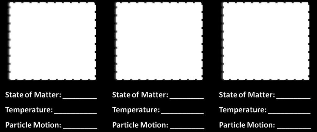 The faster the particles move, the higher the temperature.