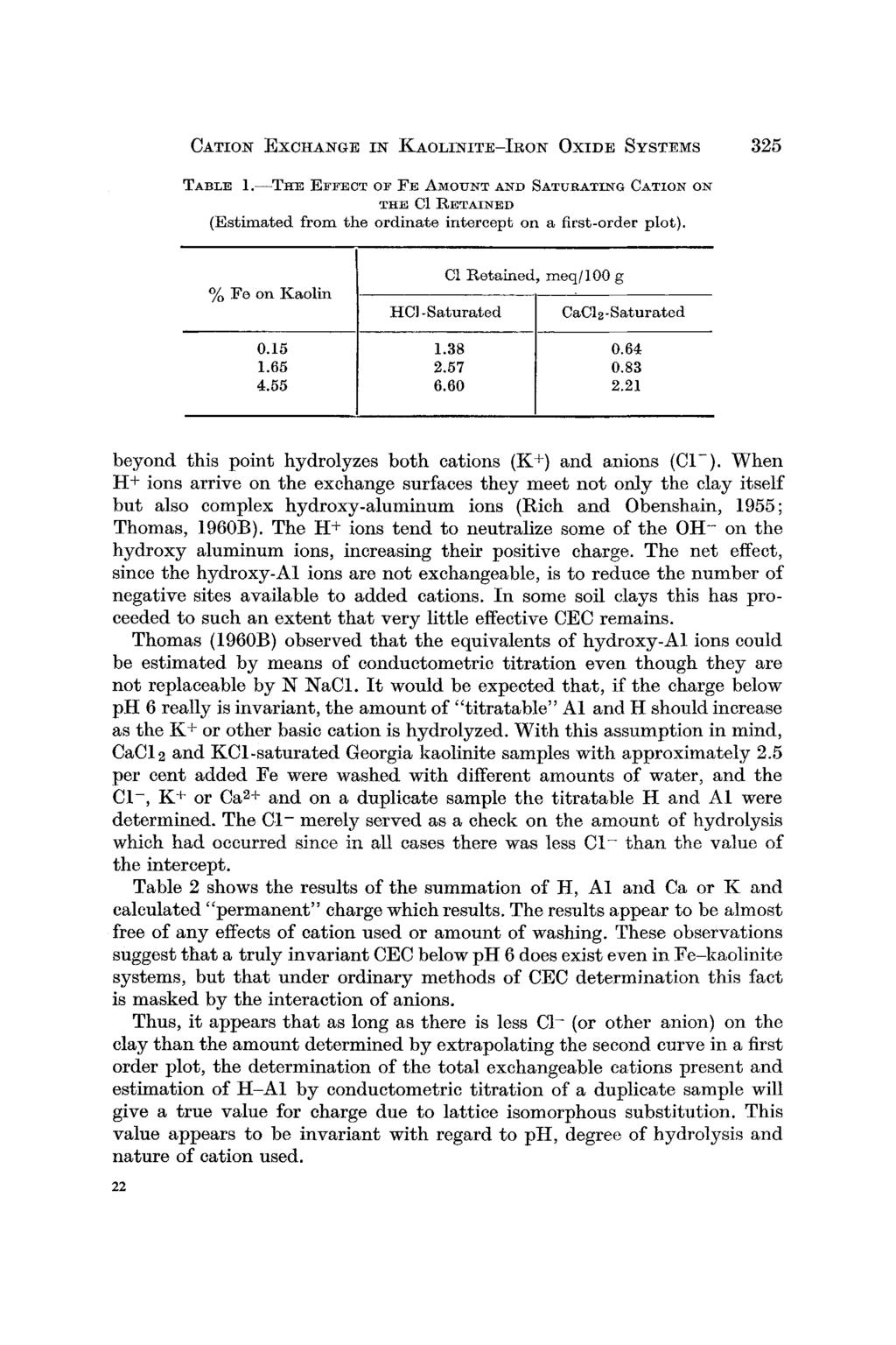 CATION EXCHANGE IN KAOLINITE--IRoN OXIDE SYSTEMS 325 TABLE 1.--T~rE EFFECT OF FE AMOUI~T AND SATURATING CATION ON THE C1 RETAINED (Estimated from the ordinate intercept on a first-order plot).