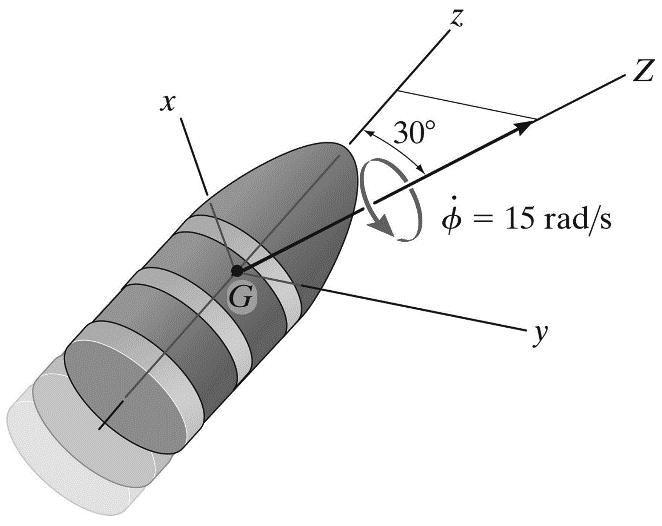 Name: Spring 2014 2. The projectile precesses about the Z axis at a constant rate of = 15 rad/s when it leaves the barrel of a gun.