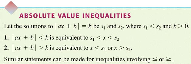 How to Solve Absolute Value Inequalities? Example: Solve 2x > > 3 From the previous example the solutions of the equation 2x = = 3 are 1 1 and 2.