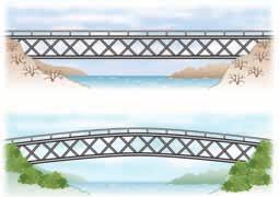 7. Bridge Expansion. During the summer heat, a 2-mi bridge expands 2 ft in length. If we assume that the bulge occurs straight up the middle, how high is the bulge? (The answer may surprise you.