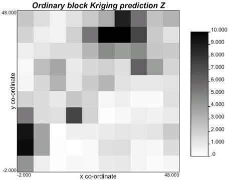 12 shows the result of block kriging applied to the Walker lake data set with block sizes of 5 x 5 units. Here we have given the equations for ordinary block kriging.