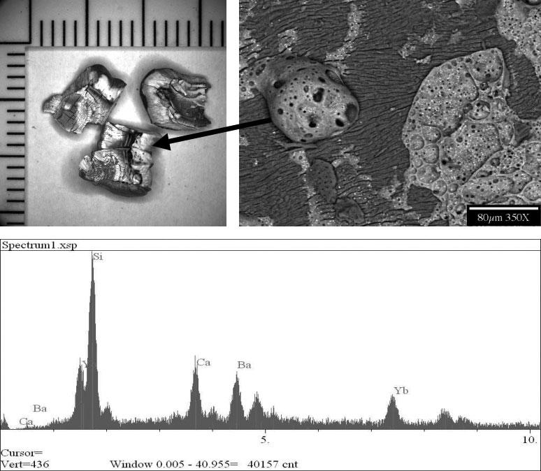 420 JOURNAL OF FORENSIC SCIENCES FIG. 1 Incinerated enamel fragments with suspected resin particles remaining (upper left). Backscattered SEM image of suspected resin (upper right).