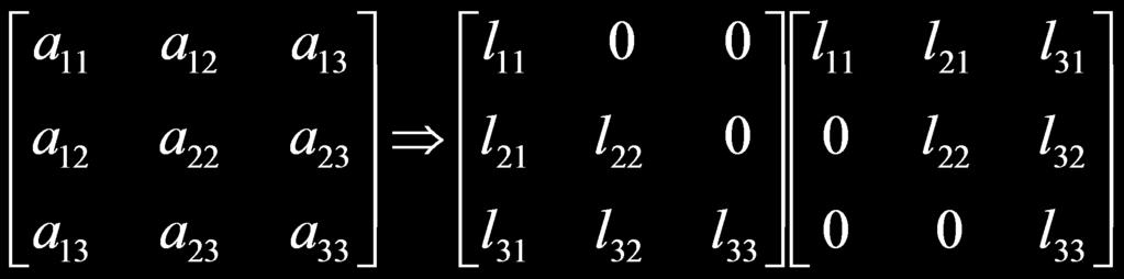 Symmetric mtrices: Choesky Decomposition For symmetric mtrices, choose UL T