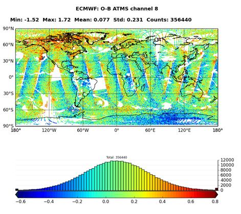 3.2 Anomalous land-sea contrast in sounding channels Maps of mean background departures reveal a considerable land-sea contrast in the bias against the background for some of the sounding channels of