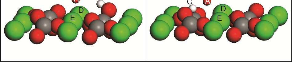different sites on the surface. In the case of water, the H atom combined with the OH group and formed an intact water molecule.