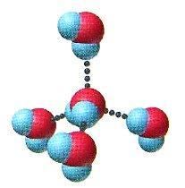 The Uniqueness of Water Water molecule is composed of H and O atoms.