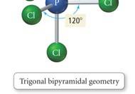 Trigonal Bipyramidal Geometry Cl Cl Cl Cl P Cl 64