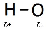 Hydrogen Oxygen Bond Electronegativity of O: 3.