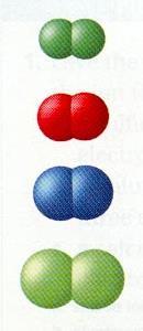 Bond Polarity In some cases neither atom wins.