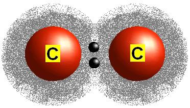 Covalent Bonds Two types: Polar covalent one atom attracts shared pair of