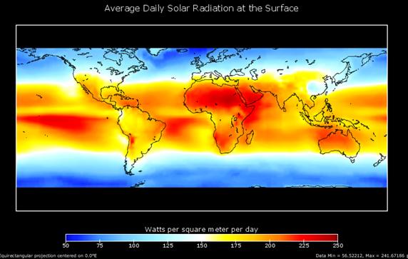 Satellite/modeled data Spatial distribution of solar radiation Global