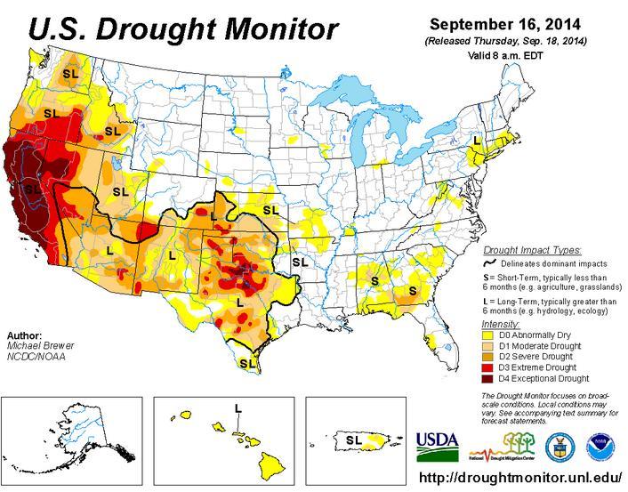 U.S. Drought