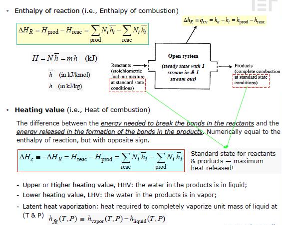Process Heat Transfer 1-25