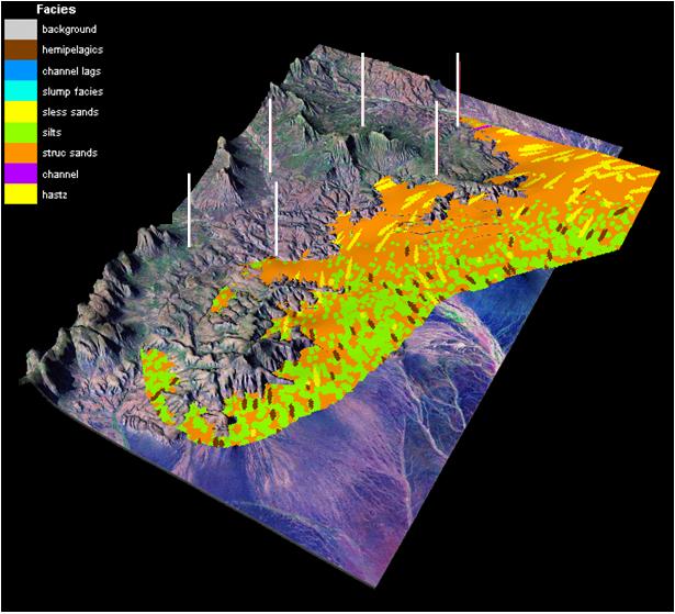 Application of multipoint geostatistics to honor multiple attribute constraints applied to a deepwater outcrop analog, Tanqua Karoo Basin, South Africa Daniel Tetzlaff, Roy Davies, David McCormick,