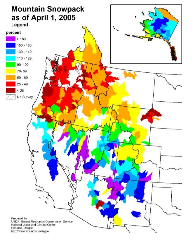 Large Interannual Variability While the downward trend in April 1 snowpack water