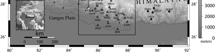 RESEARCH ACCOMPLISHED HIMNT Deployment The Himalayan Nepal Tibet Seismic Experiment (HIMNT) was a National Science Foundation (Program for Array Studies of the Continental Lithosphere PASSCAL)
