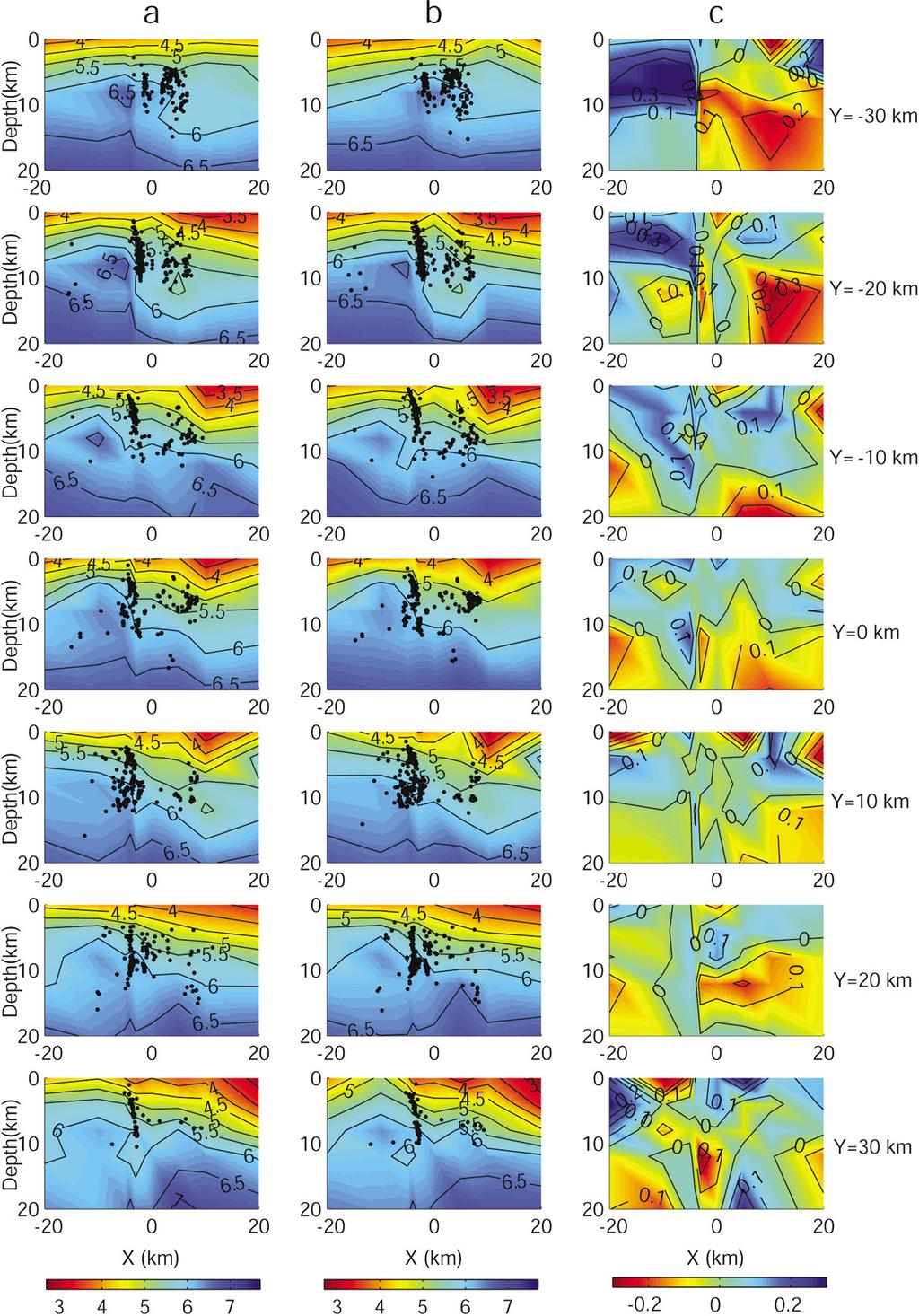 Double-Difference Tomography: The Method and Its Application to the Hayward Fault, California Figure 1.