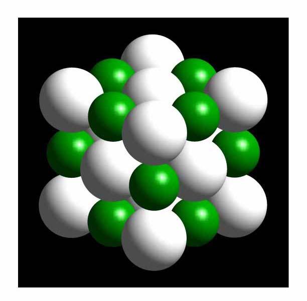 NaCl Structure z y X Face Centered Cubic Bravais Lattice Two atoms (one Na, one Cl) per basis In the