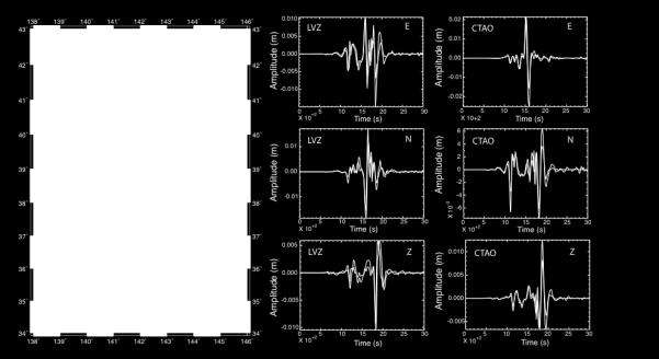 Page of Geophysical Journal International 0 0 0 0 Figure. Result of the finite fault inversion of the teleseismic full waveforms for the 0 Mw.