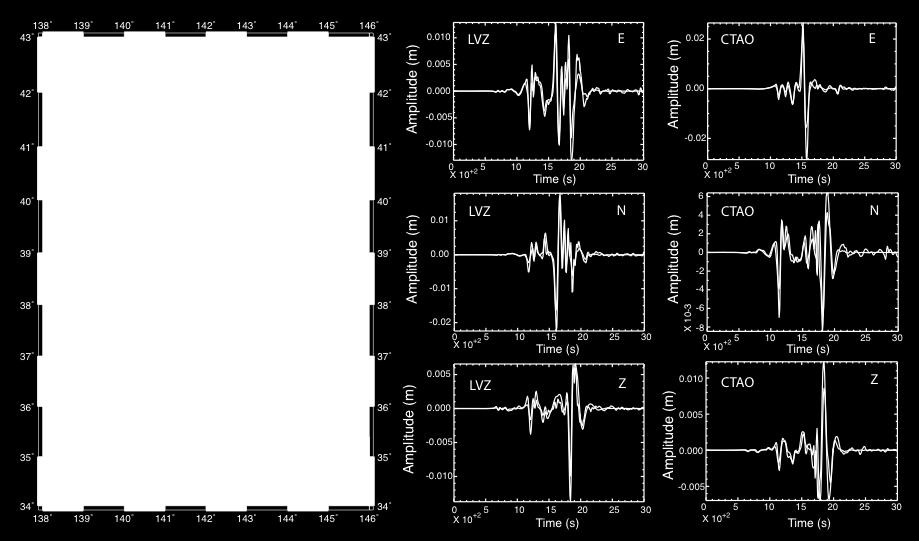 Page of 0 0 0 0 Figure S. Result of the finite fault inversion of the teleseismic full waveforms for the 0 Mw.