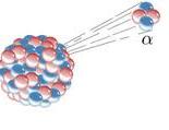 particle helium cation (2 protons and