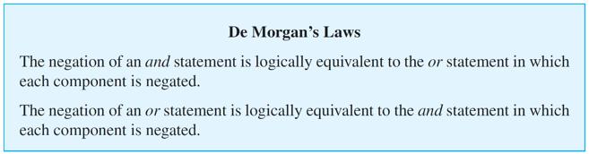 De Morgan s laws named after Augustus De Morgan, who