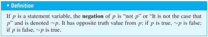 Truth Table definition of negation Negation