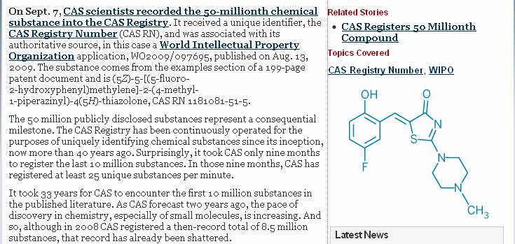 Registered Compounds (millions) 60 50 40 30 20 10 0