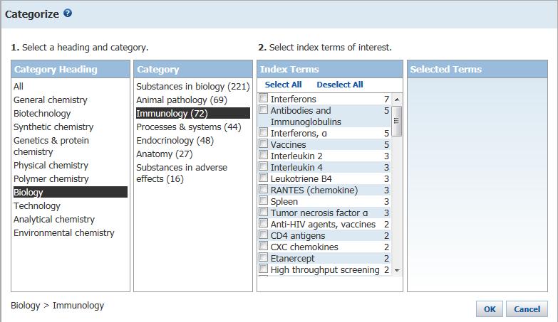 Categorize and analyze options make it easy to find relevant information CAS is a division of