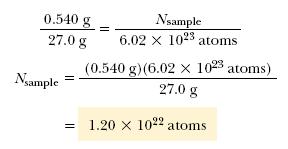Atomic Mass The atomic mass of an element is defined as the mass of a single atom of the element.