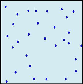 Random sampling within grids. Figure 4-9. Simple random sampling within the entire DU. not the same exact locations.