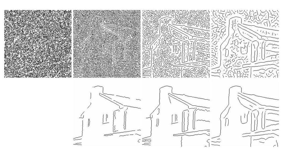 Multiscale edge detection Zero-crossings of Laplacian images of different scales Spurious