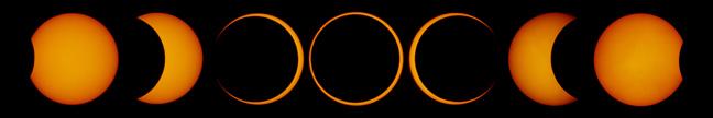 Annular Eclipses Sometimes, eclipses occur when the Moon is a little closer to Earth (its orbit is not perfectly round), and