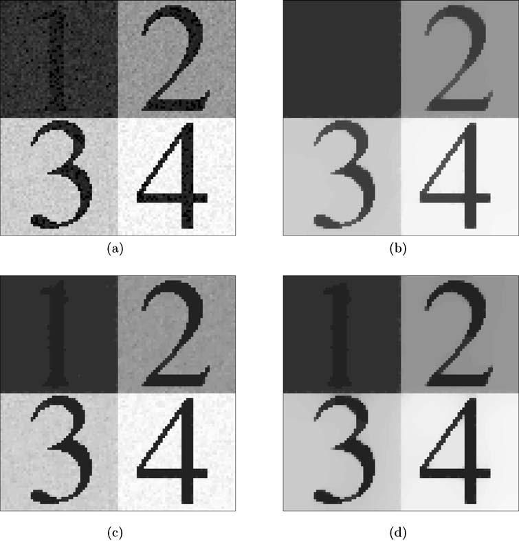Le, Chartrand and Asaki Figure 4. (a) Numbers on backgrounds of increasing intensity, corrupted by Poisson noise. (b) ROF denoised image. The 1 is obliterated.