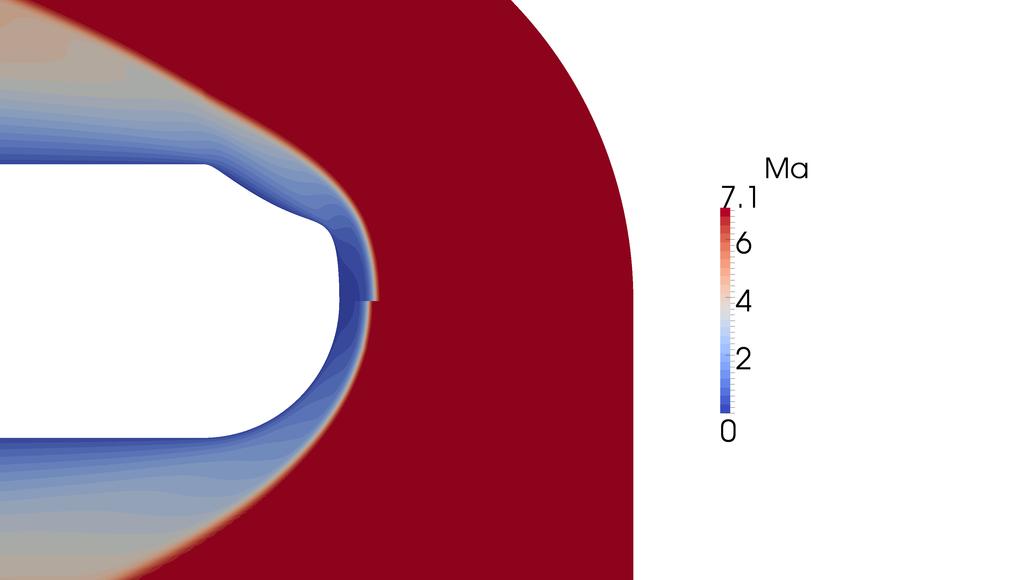 Figure 13: Optimized blunt body geometry vs original geometry Mach contours Figure