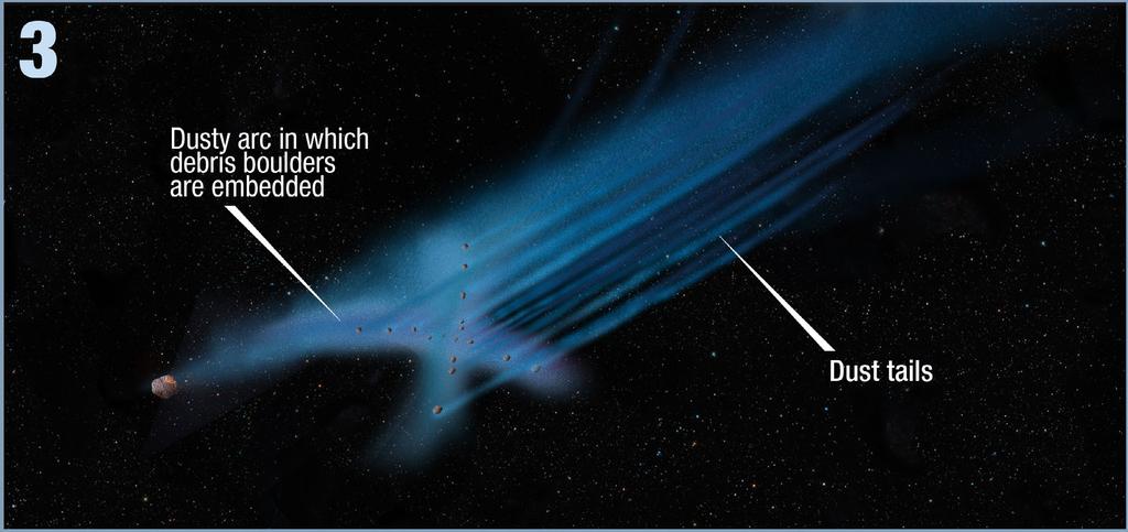 Panel 1: A small asteroid travels on a collision course with