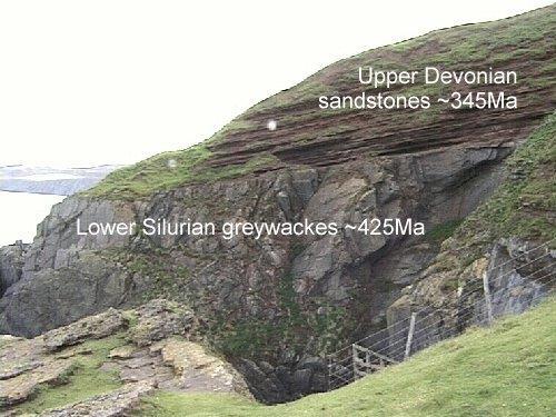 However, no sedimentary strata is complete as erosion can occur and there