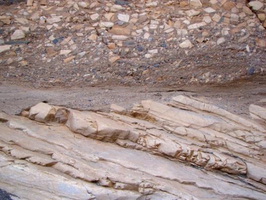 There are three types of unconformities: Type of Unconformity Description