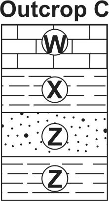 44 30 N 74 00 W 5. The cross sections below represent three widely separated bedrock outcrops labeled,, and. Letters W X, Y, and Z represent fossils found in the rock layers.