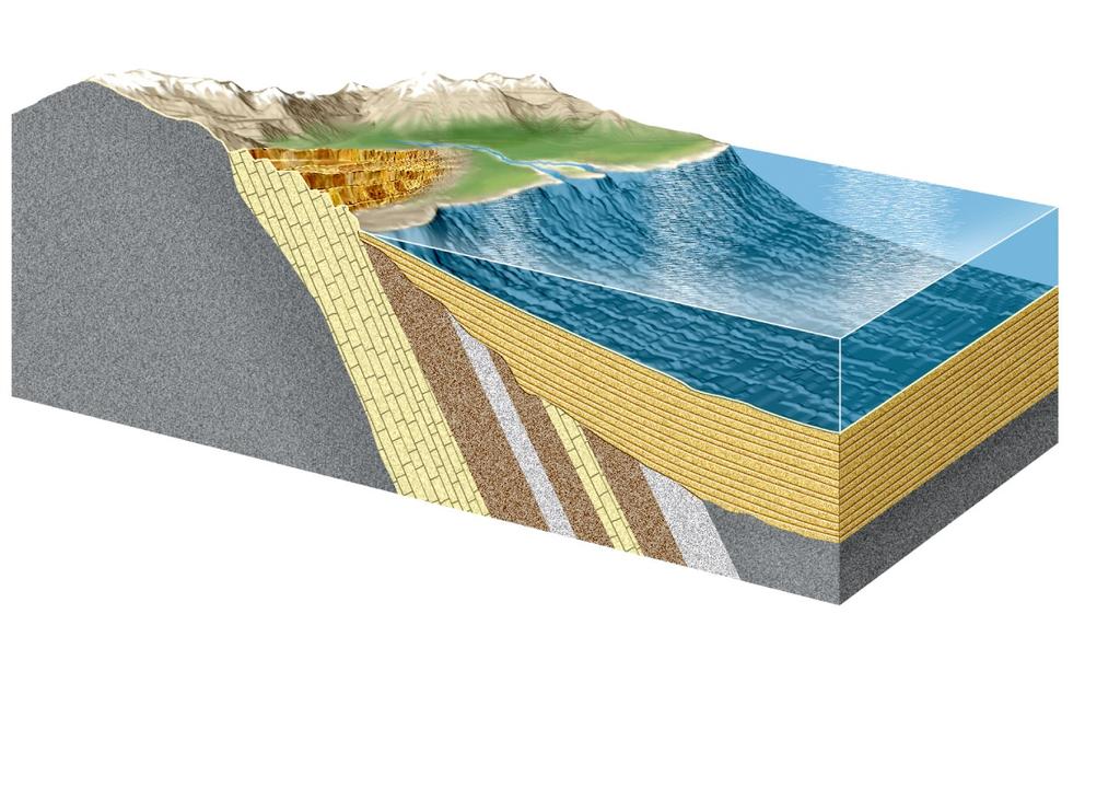 Sediments are deposited in horizontal layers and