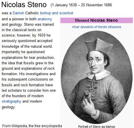 3 of 6 PRINCIPLES OF RELATIVE DATING ESTABLISHED BY NICOLAS STENO 1) Superposition undisturbed strata are younger on top and older on the bottom 2) Original horizontality strata are deposited as